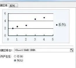 wps添加线性方程 | 手机WPS设置回归线方程