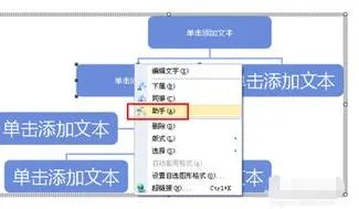 WPS电脑做树状图 | WPS文字树形图制作