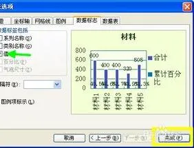 wps制作品管柏拉图 | wps制作柏拉图