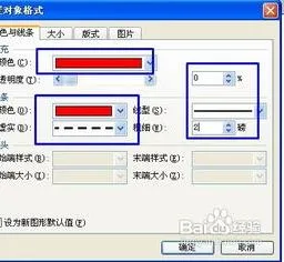 wps画框圈内容 | 用wps画框图