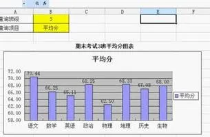 查看wps表格分班成绩 | 用WPS表格打造方便查询的成绩分析表