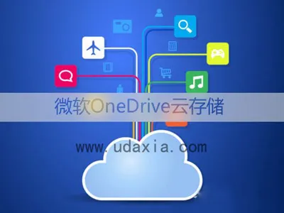 Win10系统怎么删除资源管理器中的OneDrive