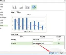 wps坐标轴分类 | WPS柱形图横坐标添加分类