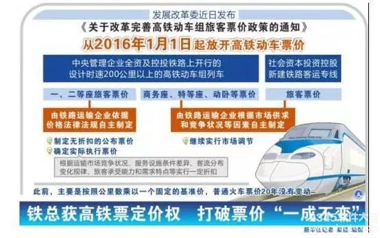 高铁涨价三分之一？高铁涨了多少钱？不一样的地段价格不一