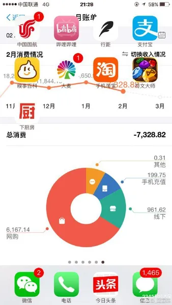 支付宝防剁手屏保高清版下载 妹子因防止剁手引起了支付宝注意！