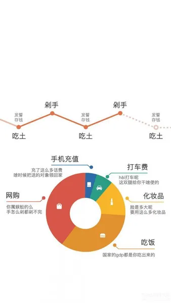 支付宝防剁手屏保高清版下载 妹子因防止剁手引起了支付宝注意！