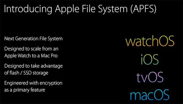 20745-22975-Introducing-APFS-l.webp