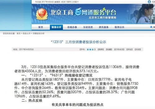 摩拜单车和ofo怎么退押金那么难 共享单车App充钱容易退款太难