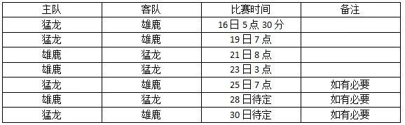 nba季后赛什么时候开始2017？对战时间详情介绍