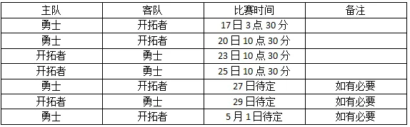 nba季后赛什么时候开始2017？对战时间详情介绍