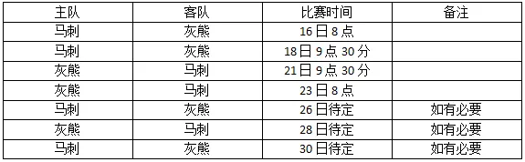 nba季后赛什么时候开始2017？对战时间详情介绍