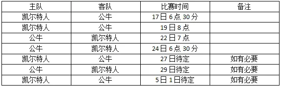 nba季后赛什么时候开始2017？对战时间详情介绍