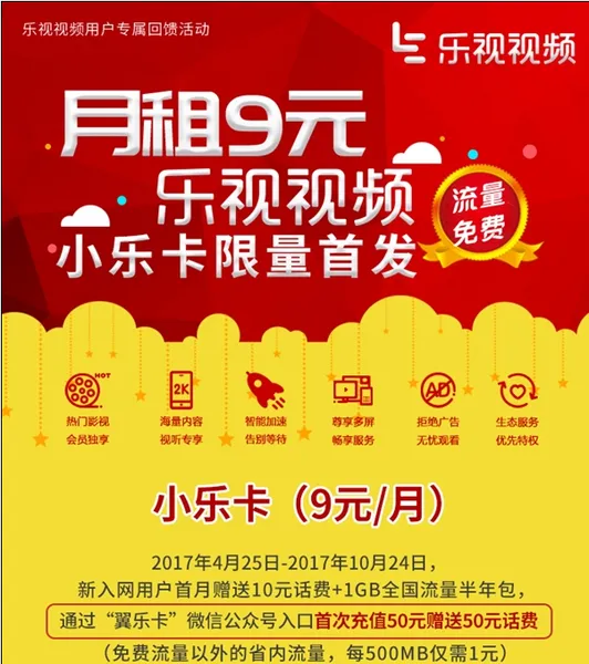 中国电信定向免流卡怎么样？怎么用怎么算消费？