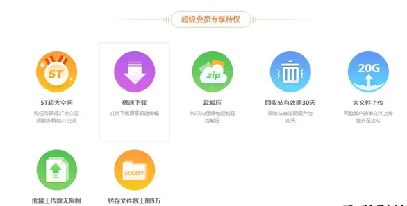 百度云超级会员多少钱？套餐内容介绍