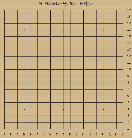 柯洁对战阿尔法狗AlphaGo九段巅峰5月23日棋盘分析