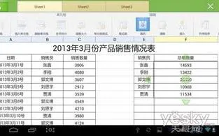 wps表格按条件求和函数 | WPS里EXCEL对满足条件的单元格求和