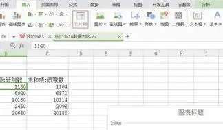 wps里面如何使用切片器