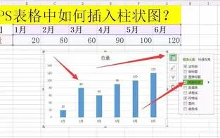 wps中插入柱状图 | 我想在WPS文字中插入柱状图,做,谢啦