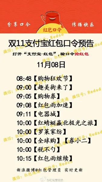 2016双11支付宝红包口令11月8日汇总 支付宝双11密令红包领取【表】