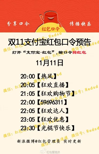 2016双11支付宝红包口令11月11日汇总_支付宝双11密令红包领取【表】