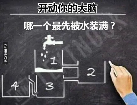 哪一个最先被水装满答案是什么？答案是3管？！