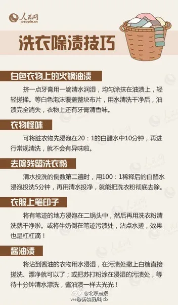 羽绒服的清洗方法大全 冬天衣物清理小妙招