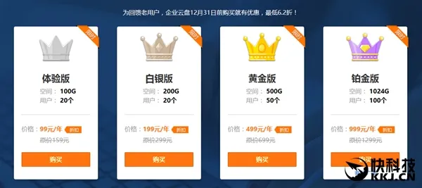 360云盘复活 但必须实名认证且为付费业务 最低99元/年