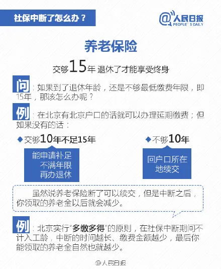 社保卡和医保卡是一张卡吗？社保卡有什么用？社保卡用处大盘点