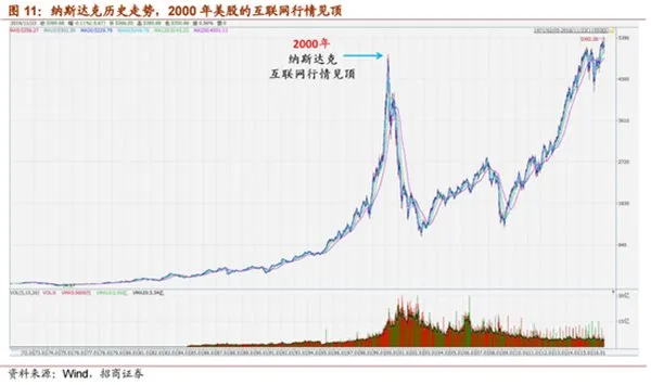 移动互联网时代结束 未来是人工智能的天下