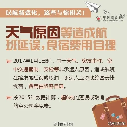 航班延误险怎么赔偿？航班因天气延误食宿要自理 乘坐飞机注意事项大全