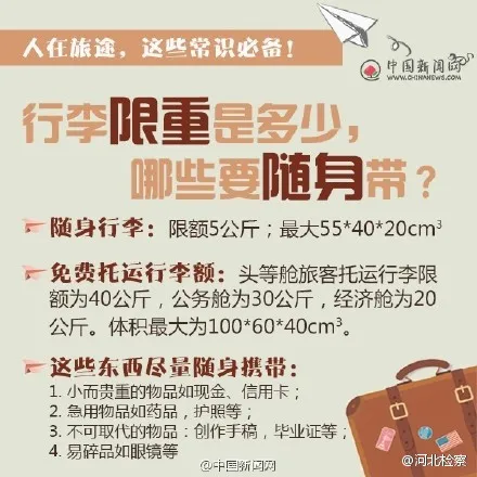 航班延误险怎么赔偿？航班因天气延误食宿要自理 乘坐飞机注意事项大全