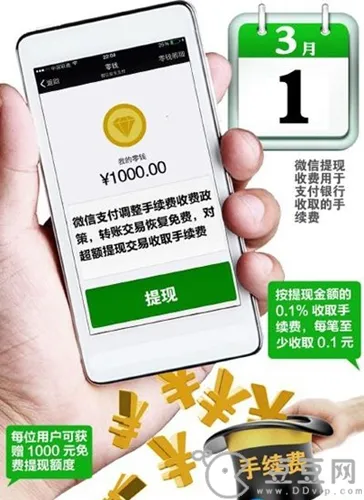 微信提现怎么避免手续费？微信提现不花钱手续费方法大全