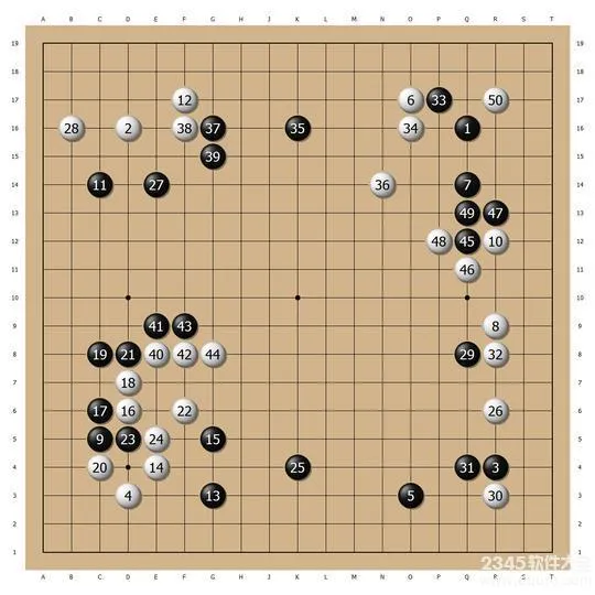 master围棋对战棋盘详解 Master对具体走法步骤复盘详解