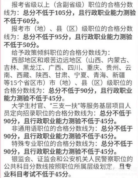 国考面试名单出来了?2017国考面试名单查询地址以及分数公告