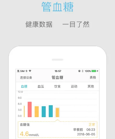 手机测量血糖的软件有哪些 利用手