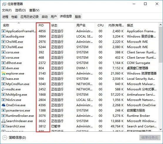 Win10遇到结束不了的系统进程怎么