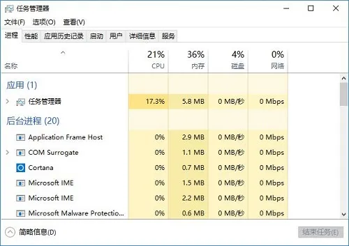 Win10桌面不停的闪该怎么办？ 【win10桌面闪烁不停闪】