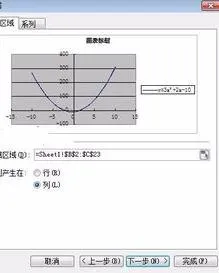 wps让曲线缓慢出现 | wpsoffice数据画曲线的方法