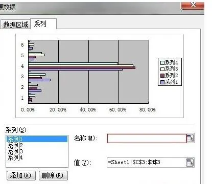 用wps制作条形图制作 | wps演示做柱状图