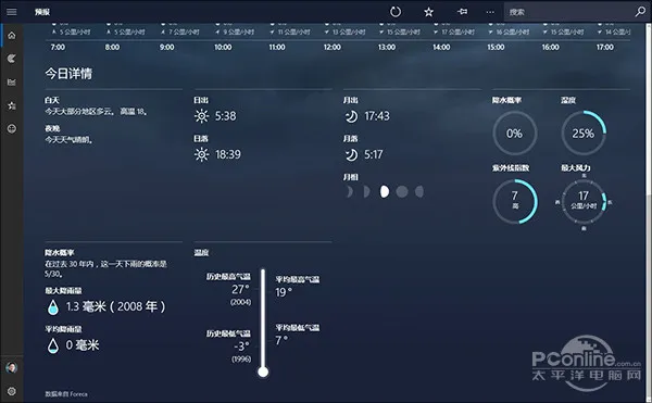 让Win10天气酷起来!(win10天气预报怎么关)