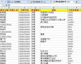 wps如何对比两个表格不同数据