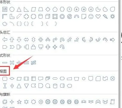 wps图象对应出方程 | 用WPS求线性回归方程