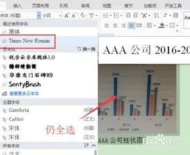 wps使用新罗马字体 | word中新罗马字体找到