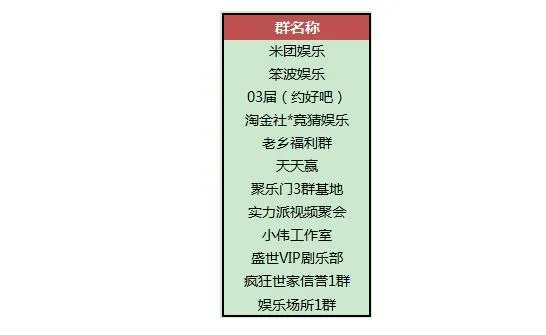 用微信可以赌博？从此不能发红包