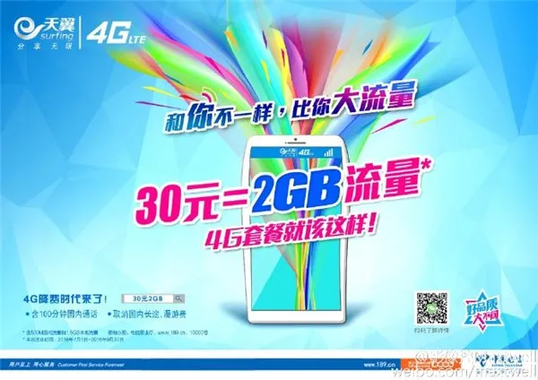 上海电信4G五折优惠：30元获2GB流量