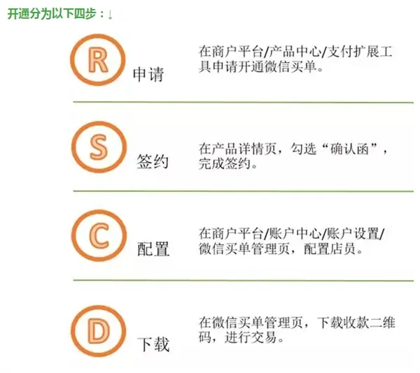 微信支付推出“微信买单”功能：一分钟即可上线收款