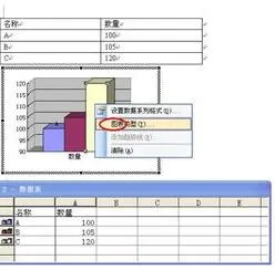 wps条形统计图添加条数 | 在wps演示中在条形图中添加折线图