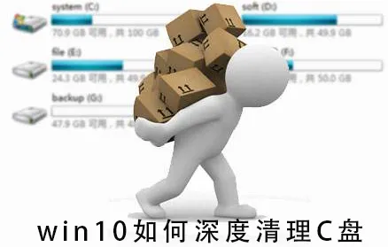 win10怎么清理C盘win10C盘清理的教程 【win10 c盘空间清理】