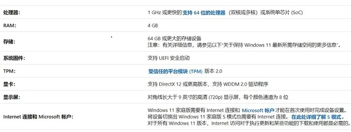 老至强CPU电脑能安装Windows11系统吗？