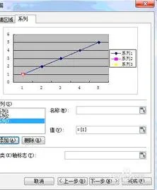 在wps绘制折线图后标出该曲线的函数 | wps表格画完图表后显示图标的曲线公式